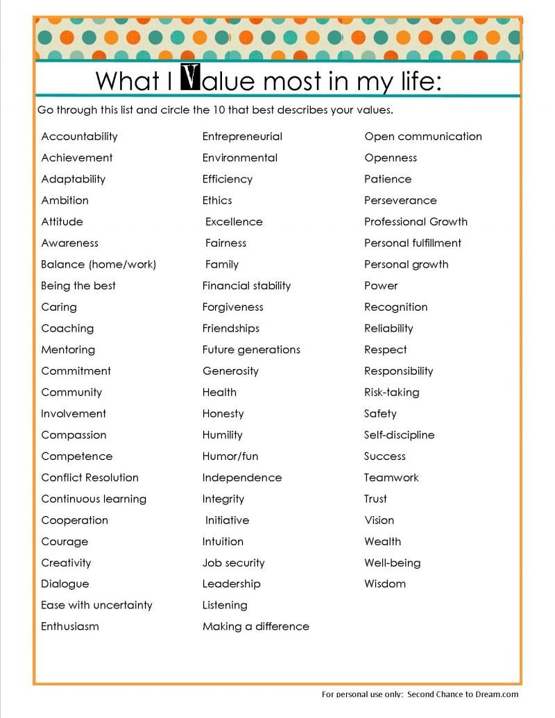 Barb Camp How To Find Out What You Value In Your Life 